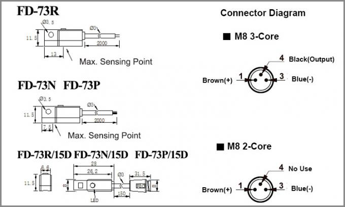 capteur magnétique pneumatique gris switch.jpg de commutateur tubulaire de cylindres de PVC 10A
