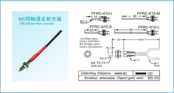 M6 répandent le photodétecteur de détection optique coaxial de l'unité 120mm de fibre du capteur R25 de fibre